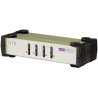 Aten 4 Port PS2/USB KVM, Console Reference: CS84U-AT