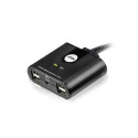 Aten 2-Port USB 2.0 Peripheral Reference: US224-AT