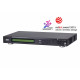 Aten HDMI Martrix Switch Reference: VM0404HB-AT-G