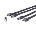 Vivolink PRO HDMI CROSS WALL CABLE Reference: PROHDMICW7.5