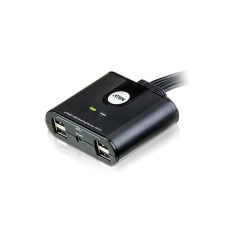 Planet HDMI Extender Receiver over Reference: IHD-210PR
